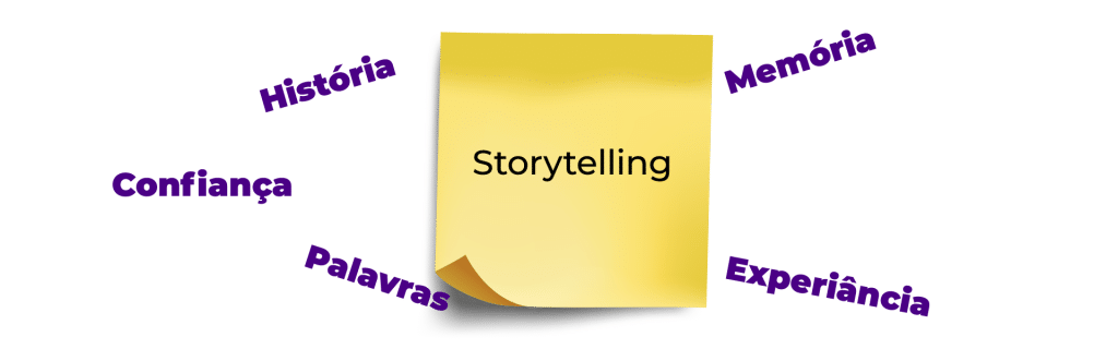 O-que-é-storytelling